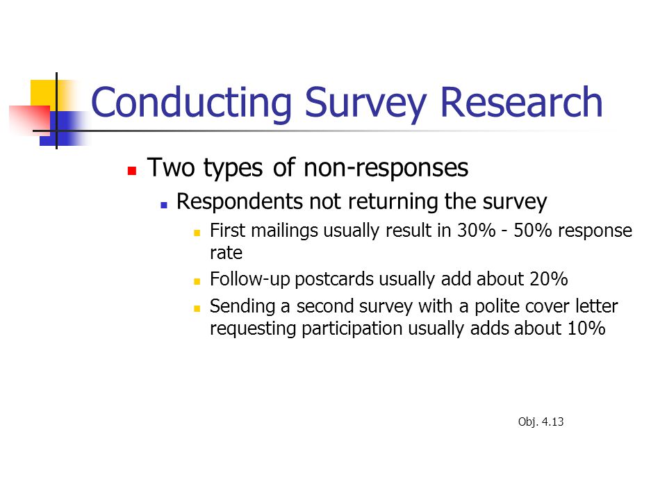 Methods of conducting research